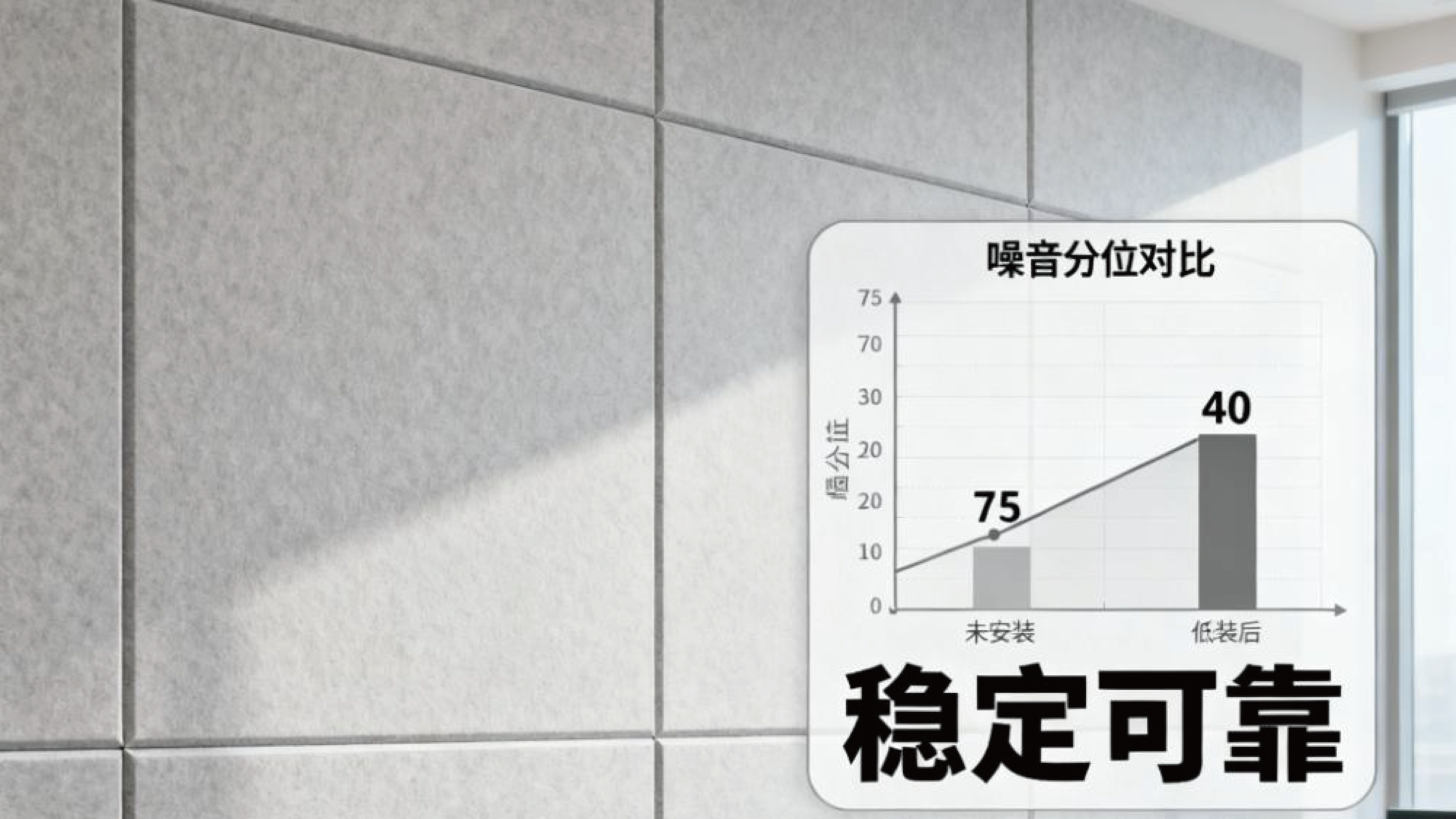 隔音板：稳定可靠的 “声学防护面板”